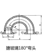 ²180㏝^