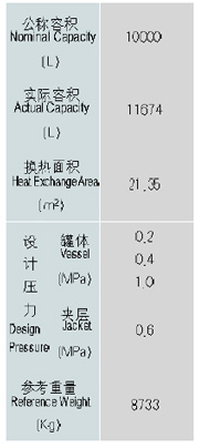 FFϵ-10000L²(yng)((yng))O(sh)Ӌ(j)(sh)