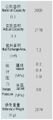 KFϵ-2000L²()OӋ