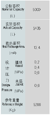 KFϵ-5000L²()OӋ(sh)