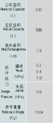 KFϵ-500L²()OӋ